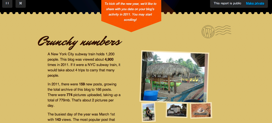 WordPress Annual Report for InsideJourneys