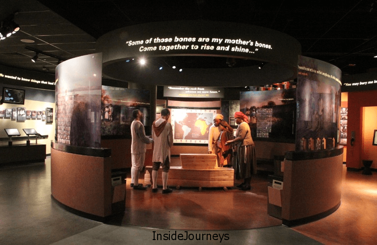 African Burial Ground National Monument